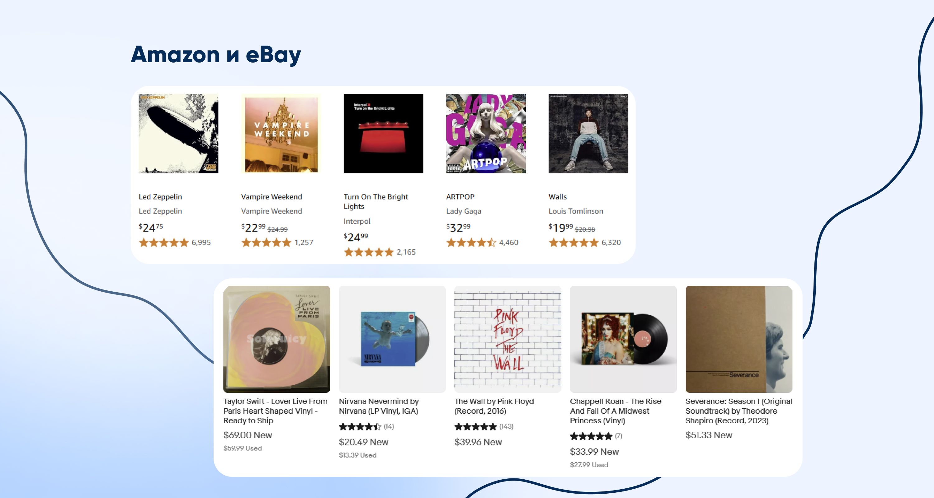 Пластинки на Amazon и eBay